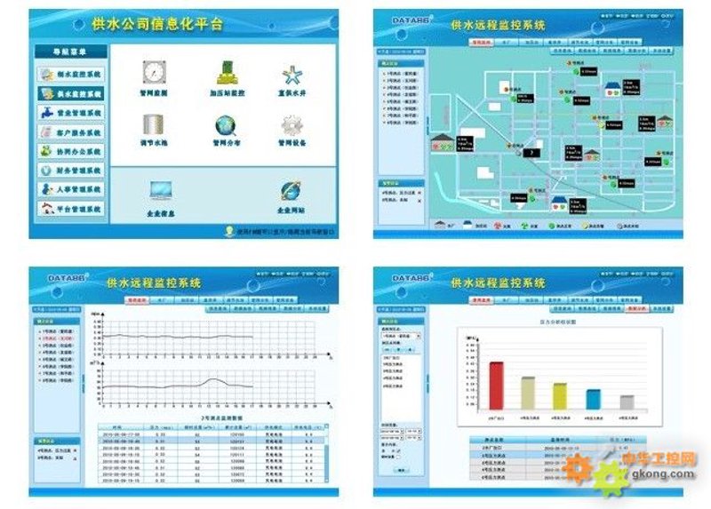 系统集成：构建企业智能之基